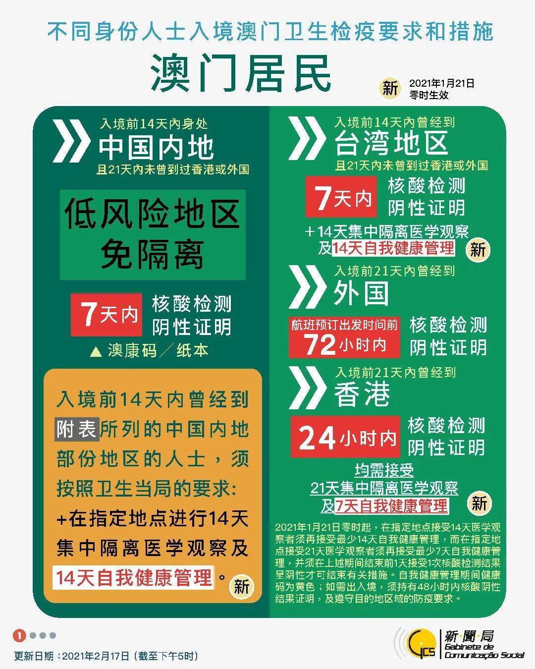 澳门与香港一码一肖一特一中详解释义、解释与落实—视频解析,澳门与香港一码一肖一特一中详解释义、解释与落实 视频